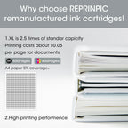 Reprinpic 664XL Ink Cartridge Compatible For HP 664 HP664 Deskjet 1115 2135 2675 3635 3775 4536 4538 5075 5275 Printer