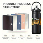 Stainless Steel Thermo Bottle 1.5L Large Capacity Thermo Water Portable 1500ml Vacuum Mug Thermos Insulated Cup 1L Tumbler