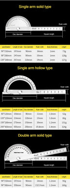 Stainless Steel Rotating Protractor 180° Angle Gauge Finder High Precision Metal Protractor Woodworking Metal Measuring Ruler