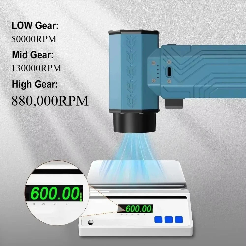 880000RPM Air Blower Powerful  Mini Turbo  Fan ,10000mAh 600g Thrust 70m/s Wind Brushless Duster leaf Removal Dryer keyboard