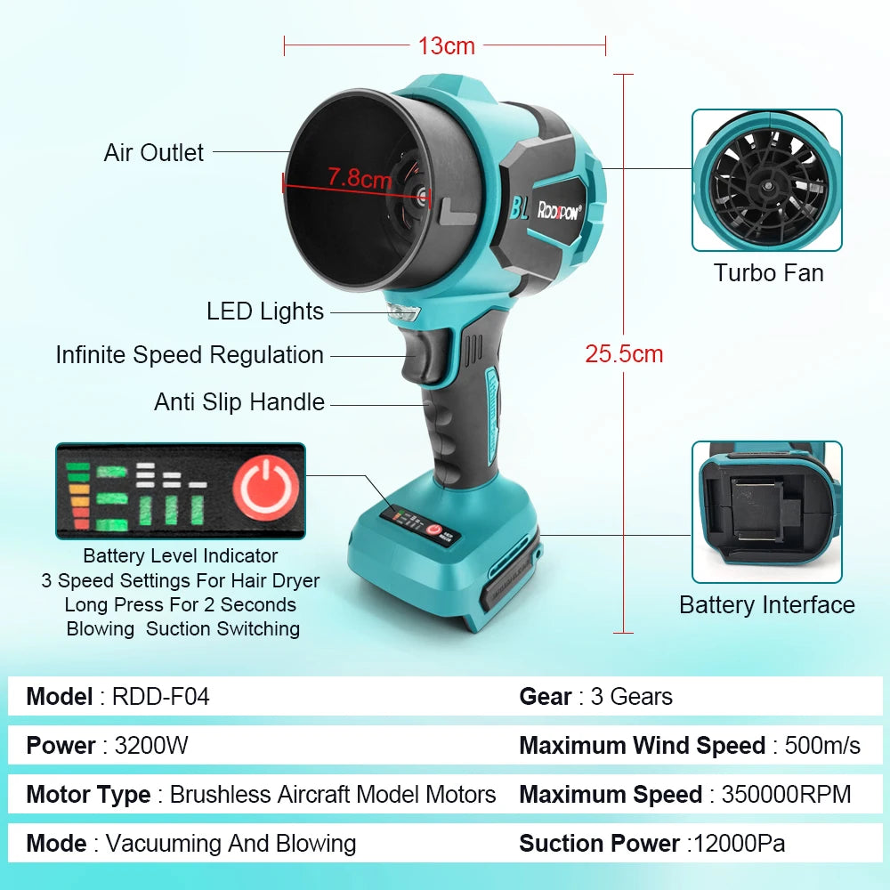Electric Turbo Blowers 3 Gears Brushless Cordless Electric Air Blower Hand Dust Blowing Tools for Makita Battery Pin(No Battery)