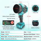 Electric Turbo Blowers 3 Gears Brushless Cordless Electric Air Blower Hand Dust Blowing Tools for Makita Battery Pin(No Battery)