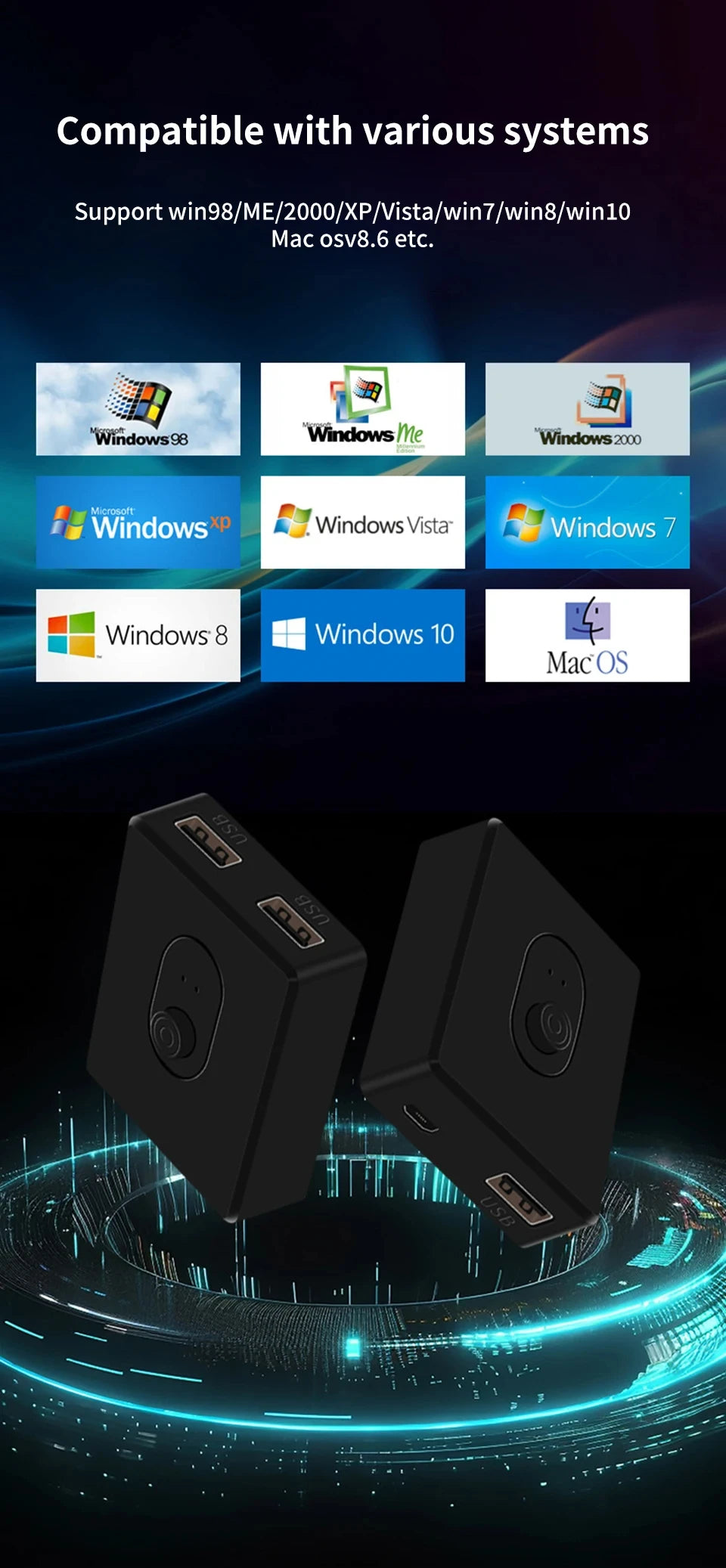 USB 3.0 Switcher KVM Switch 1x2/2x1 Bidirectional USB Hub for Computer Laptop to Keyboard Mouse Printer U Disk USB 2.0 Extender