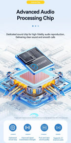 Essager USB Sound Card External Mini Sound Card USB to 3.5mm Interface Stereo Audio Adapter for PS4 PS5 Swittch Laptop Headset