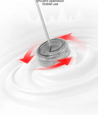 MHW-3BOMEBR Rechargeable Milk Frother Handheld Electric Foam Maker Stainless Steel Whisk Drink Mixer Foamer for Latte/Cappuccino