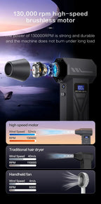 Turbo Fan Wind Pressure Powerful Turbo Air Blower With LED Light Wireless Dust Blower High Speed Jet Blower Vacuum Turbo Jet Fan