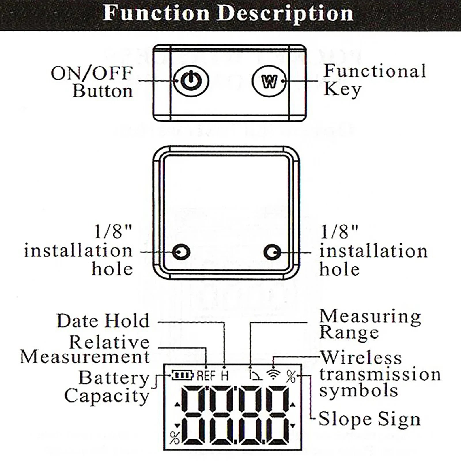 Electronics Digital Level Protractor Digital Inclinometer Angle Tester Mini Digital Meter Leveling Tool For Woodworking Tools