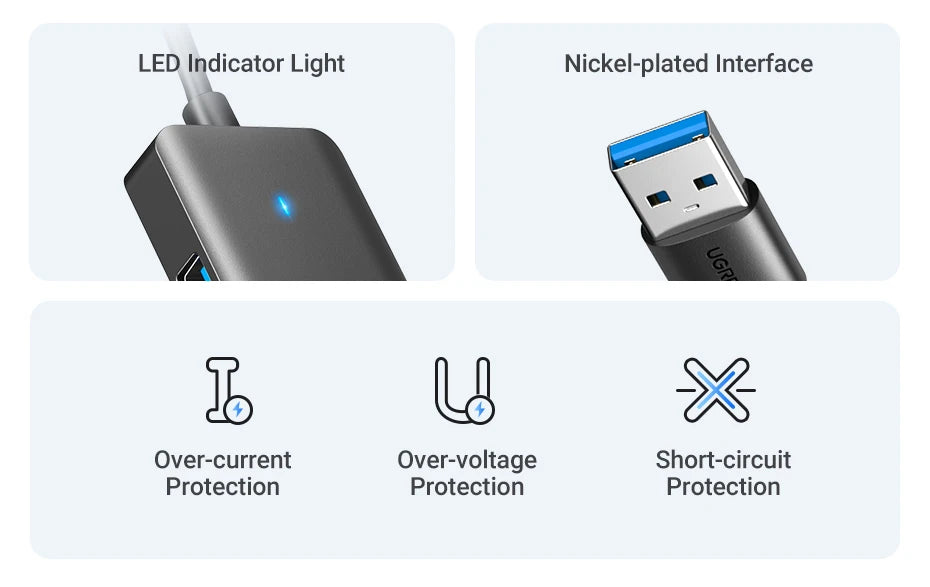 UGREEN USB3.0 HUB 4 Ports USB-A Splitter Slim USB Expander for Mouse Keyboard Flash Drive U Disk Printer and Laptop PC PS5 Xbox