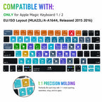 Ableton Live Avid Pro Tools Final Cut Pro X PS Hotkey Functional Keyboard Cover US Layout for Magic Keyboard A1644 MLA22B/A
