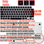 Multi-Language Keyboard Protector Compatible with for MacBook Air/Pro M5-M4 A2779,A3434,A3241 | Arabic, FR, RU, ES, IT Layouts