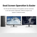Full HD 1080P DVI to VGA Adapter DVI-D Male to VGA Female Adapter 24+1 25Pin to 15Pin Cable Converter for TV PC Computer Monitor