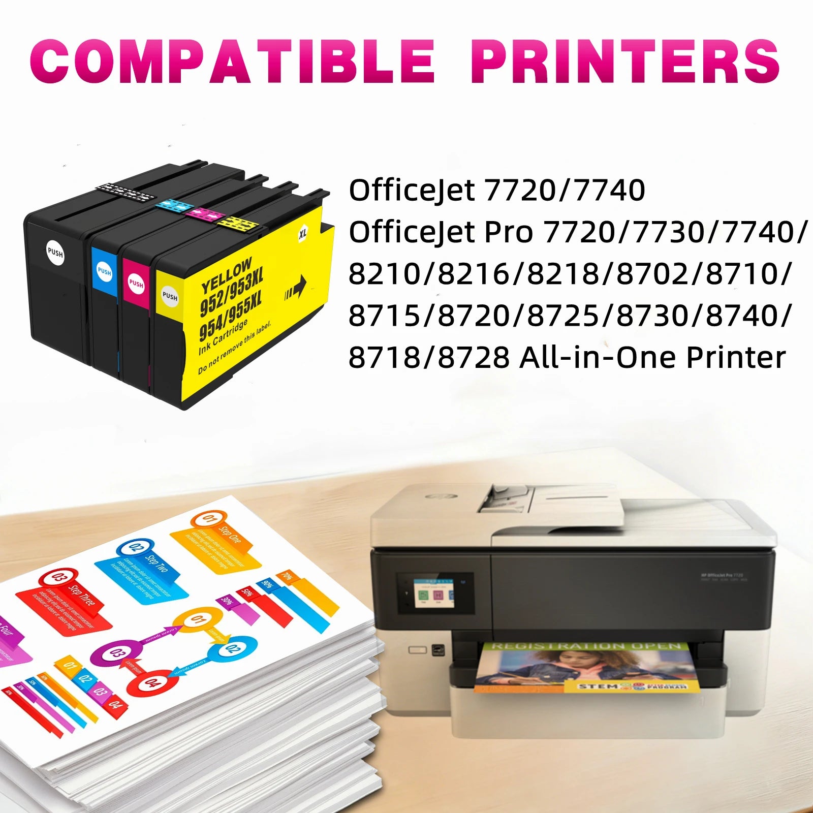 H-952XL 953XL 954XL 955XL Ink Cartridge for OfficeJet 7720 7740 OfficeJet Pro 7720 8210 8720 All-in-One Printer