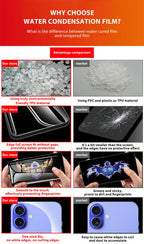 4-1Pcs Back Hydrogel Film For iPhone 16 15 Pro Max 13 14 12 11 XS XR 7 8 Plus Soft Clear Screen Protector Phone Accessories