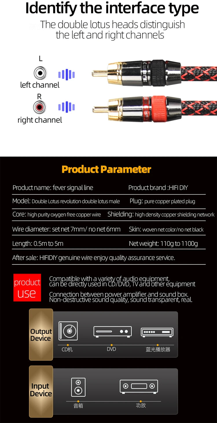 Hi-Fi Fine RCA Cable High Quality 4N OFC HIFI 2RCA-2RCA Male to Male Audio Cable Main Core Independent Shielding One Pair