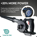 Cordless 2 in 1 Air Blower & Vacuum Cleaner, Leaf Dust Collector for Car, Computer, Garden, Compatible with Makita 18V/21V