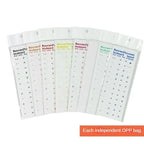 1PCS Russian Transparent Keyboard Sticker Language Letters Black White Label PC Dustproof Laptop Accessories