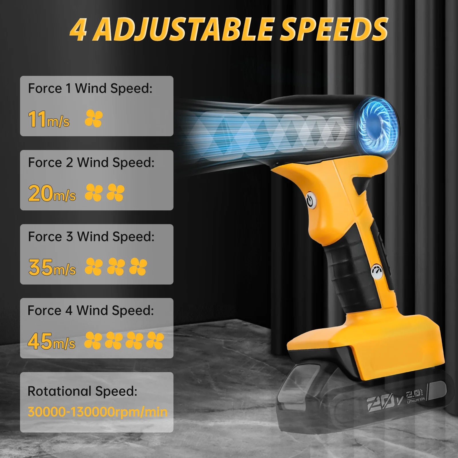 Brushless Electric Turbo Blower Jet Fan 130000RPM 4-Speed Handheld Air Blower Leaf Dust Blowing Tool for Dewalt 20V Battery Pin