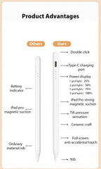 Universal Actiive Stylus Pen For Android IOS iPad 9th 10th MINI 6 7 Tablet Touch Pencil Drawing For Huawei Lenovo P12 M10 Y700