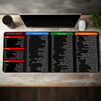 Spanish Excel Shortcuts Pattern Large Mouse Pad Office Desk Mat Computer Keyboard Pad Starters Gift for Office Workers Students
