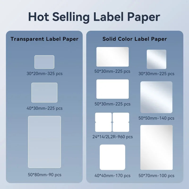 Niimbot M2 Label Printer Color Thermal Transfer Labels Sticker Paper Adhesive Network Organizer Jewelry Tag Label & Color Ribbon