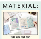 A7M5 Two Size 20Sheets Loose Leaf Inner Page Notebook Refill Spiral Weekly Monthly To Do Inside Paper Stationery