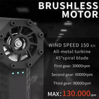 130000RPM Mini Fan Electric Air Duster Adjustable Wind Speed Portable Fan Violent Blower Rechargeable Car Cleaning