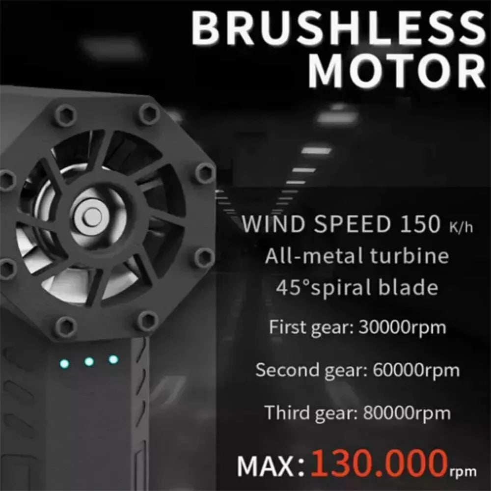130000RPM Mini Fan Electric Air Duster Adjustable Wind Speed Portable Fan Violent Blower Rechargeable Car Cleaning