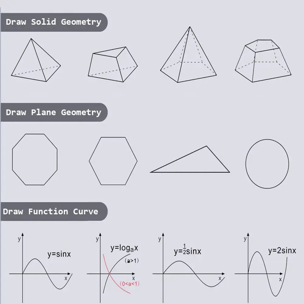 Rotary Multi-function Geometric Drawing Ruler Protractor Learning Measuring Tool Creative Stationery Gift School Office Supplies