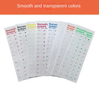 1PCS Russian Transparent Keyboard Sticker Language Letters Black White Label PC Dustproof Laptop Accessories