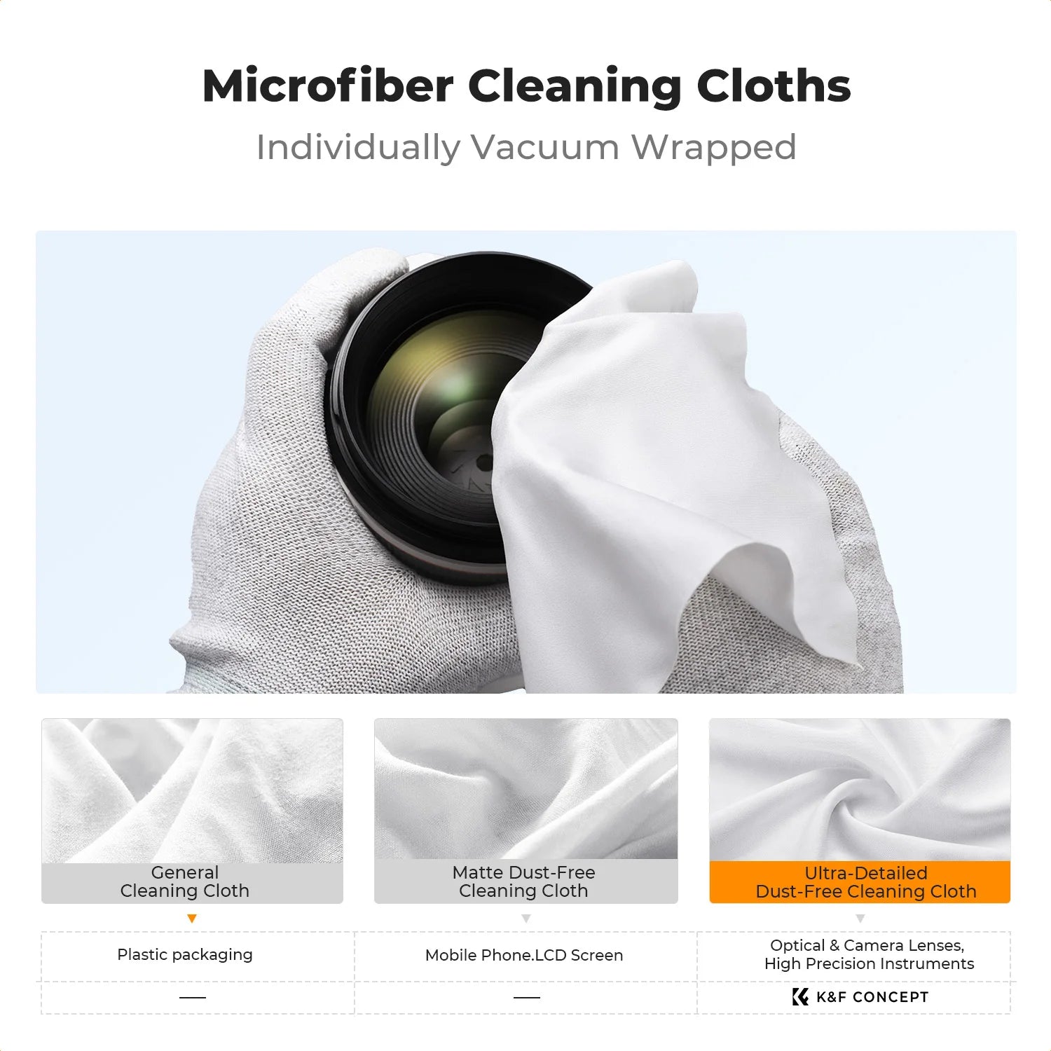 K&F CONCEPT 200ML Screen Cleaner Spray For Camera Lens PC Cell Phone Glasses Watch CCD/CMOS Clean Liquid with 2 Microfiber Cloth