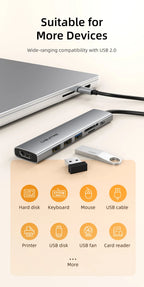 CABLETIME 7 IN 1 USB C HUB 4K@30Hz Resolution Display 5Gbps High Speed Data Transmission PD 100W Power for Laptop Macbook