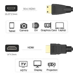 Mini HDMI to HDMI Cable 1080p 3D Gold Plated Cable For Monitor Tablet Camera DV graphics card HDTV Display Projection