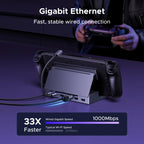UGREEN 4K120Hz USB C HUB Steam Deck Docking Station 6-in-1 Type-C to HDMI 5Gbps USB-A/C PD100W 1000Mbps RJ45 for ROG Ally Legion