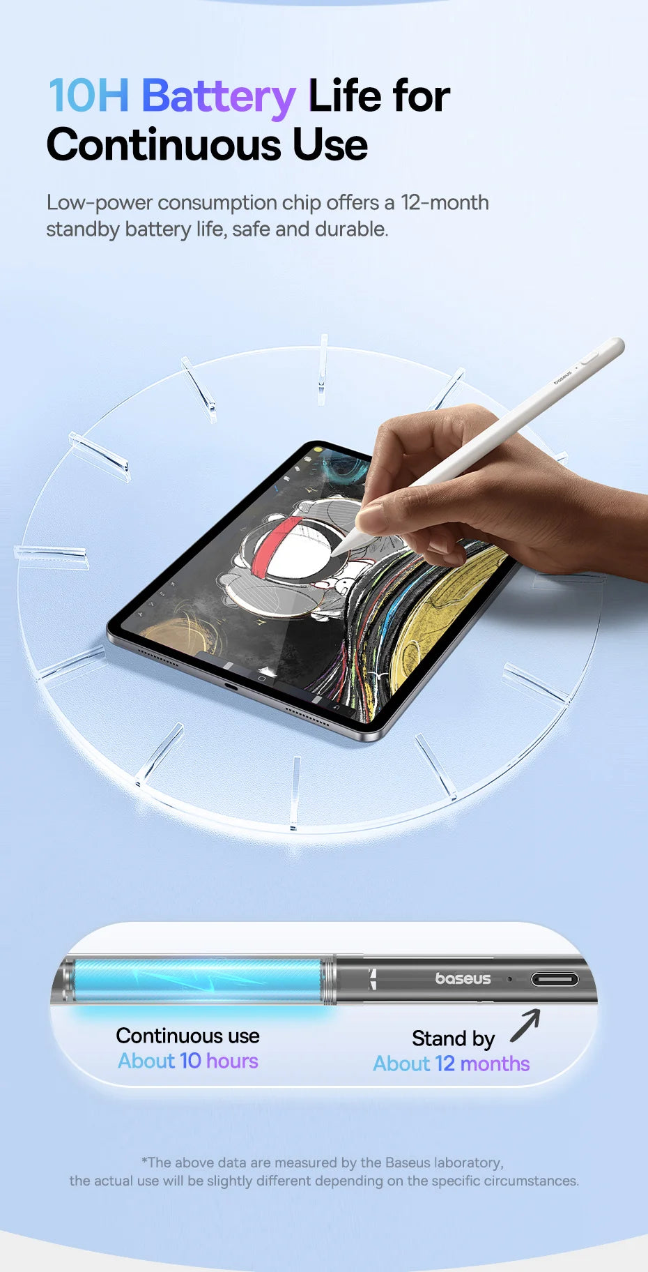 Baseus Stylus Lite with LED for Apple Pencil iPad Palm Rejection Magnetic Design Touch Pen for Tablet for iPad Pro 2018-2023