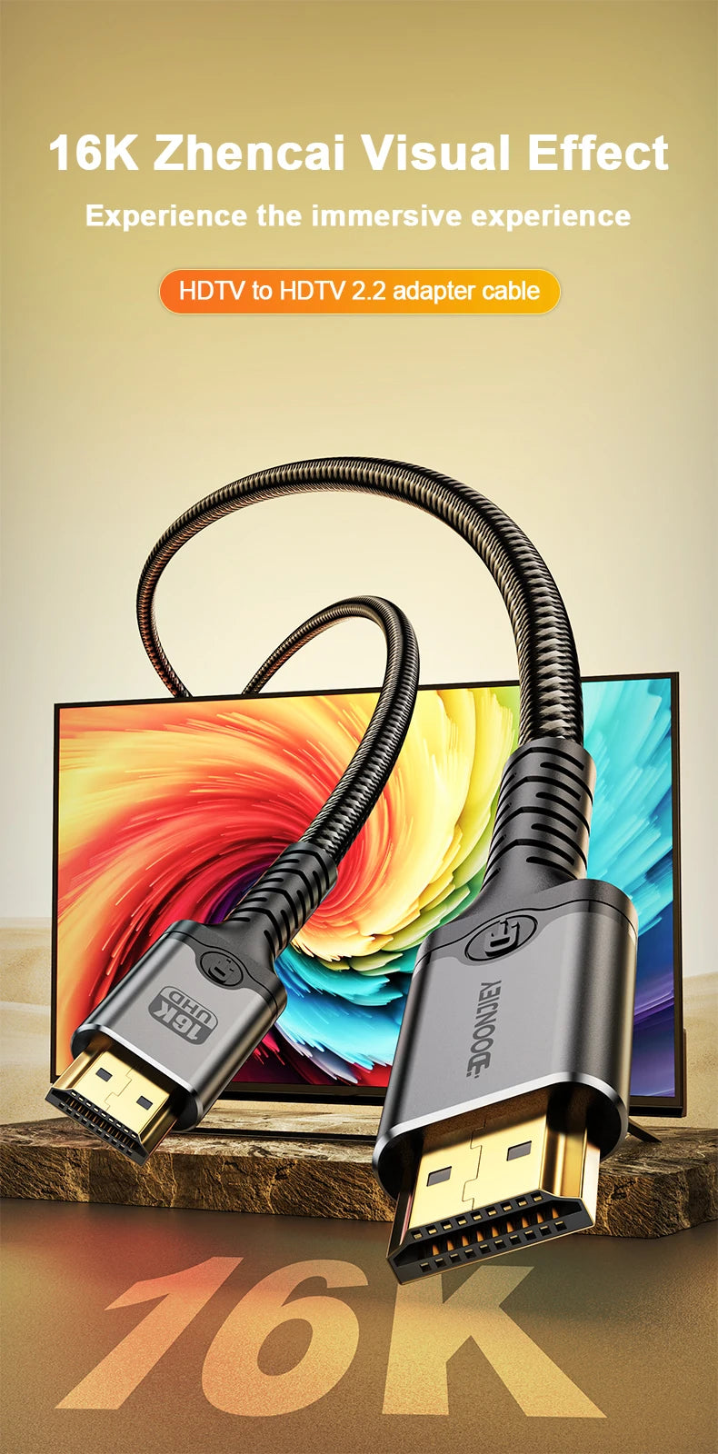 16K HDMI Cable 2.2 High Speed HDMI Braided Cord 16K@60Hz 10K@120Hz HDR 3D Film And Sound Effects For PS4 TV Laptop Monitor