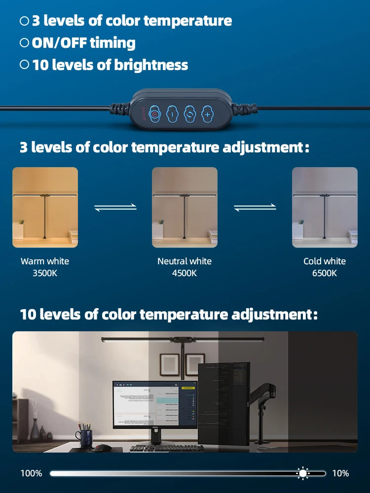 Double Head LED Desk Lamps Led Computer Monitor Light Stepless Dimmable USB Table Lamp for Office Study Reading Lighting Fixture