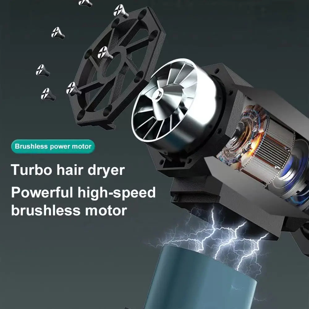 Turbo Jet Fan Electric Air Duster Portable 130000RPM Cleaning Blower Tool Car Blowing Snow 4 Gears Adjustable Type-C Charging