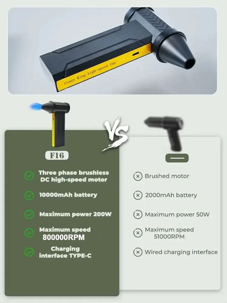 800000 RPM Brushless 10000mAh Motor Electric Air Blower  High-Speed Turbo Violent Fan Rechargeable Powerful Dust Blower
