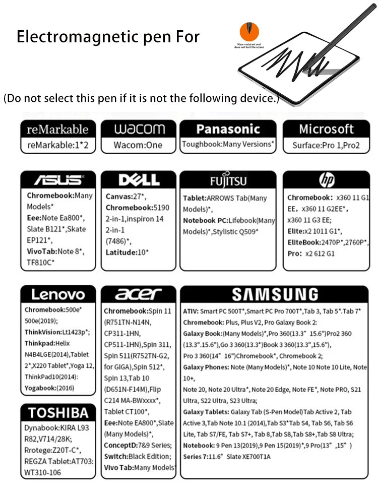 Electromagnetic  Pen For Samsung Galaxy Tablet For Lenovo Tablet  DELL Tablet  For Acer Tablet    Without Bluetooth