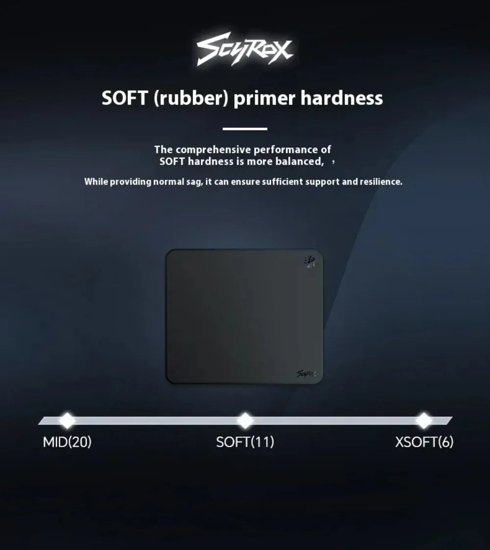 Scyrox SOSU Mousepad Exquisite Thin E-sports Gaming Mouse Pad Surface Foam Moisture-Resistant Controlled PC Accessories