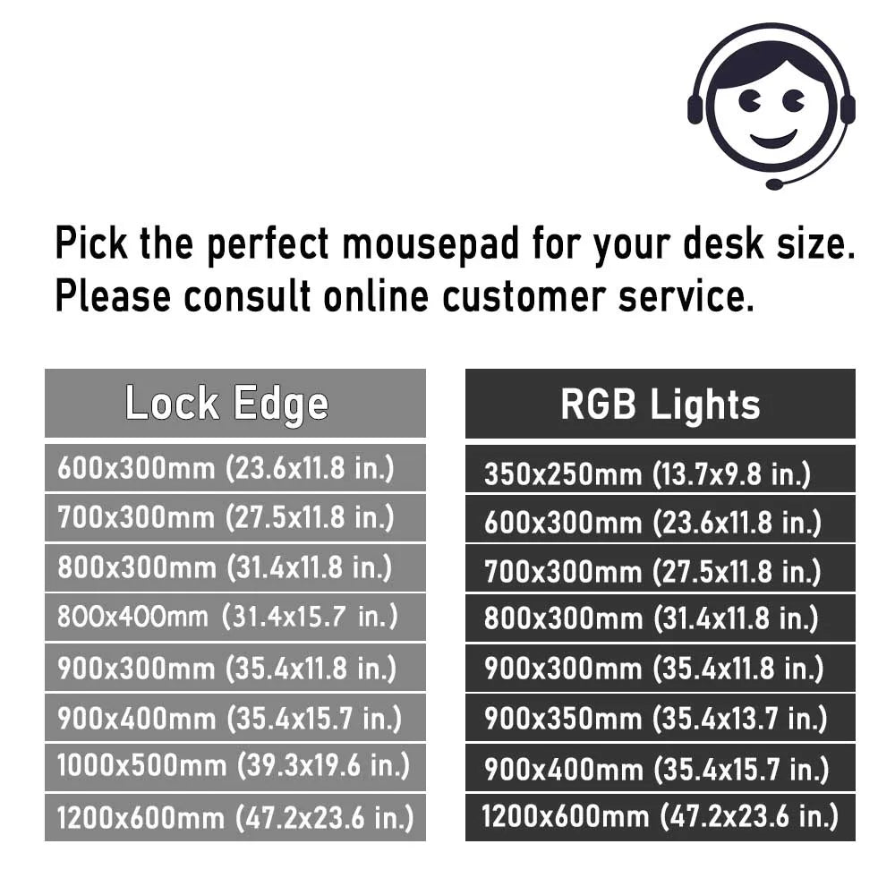 Create Your Own Personalized Mousepad Print Custom Mouse Pad Company Playmat Deskmat 1200x600 Customizable Keyboard Computer Mat
