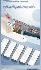 1-Piece 360° Rotatable Heavy Duty Stapler with Staple Remover: Large Capacity & Strong Clutch for Home and Office Use