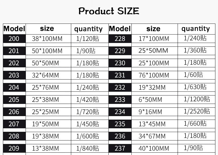 15Sheets Multifunction Labels Stickers Self Adhesive Sticky Package Label White Blank Tag Stickers Office School Supplies