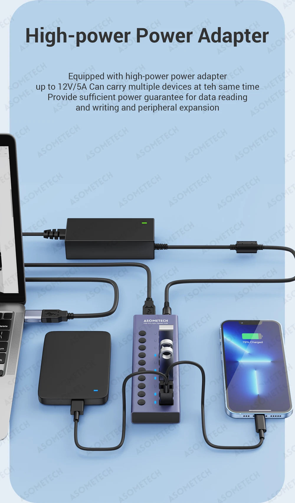 4/7/10 Ports USB 3.0 Hub Multiple Splitter 12V Power Adapter with On/off Switch USB Splitter High Speed Hub for MacBook Laptop