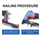 21 Gauge Pneumatic Upholstery Stapler 12.8mm Width Crown Air Stapler Gun for Furniture Woodworking and DIY Projects Nailing Gun