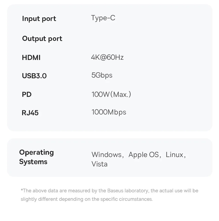 Baseus USB C Docking Station for Steam Deck Nintend Switch Game Type C to HDMI 4K@60Hz RJ45 PD 100W USB 3.0 6-in-1 Type C Hub
