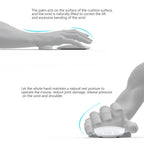 Left/Right Hand Ergonomic Mouse Pad Wrist Pad Silicon Gel Non-slip Streamline Wrist Rest Support Mat For Office Gaming PC