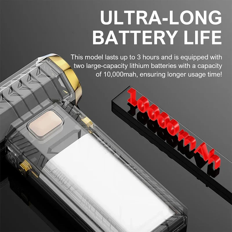 2026 New 1000000RPM Turbo Jet Blower 2in1 Super Powerful Air Blower Vacuum Dust Cleaner USB Rechargeable 65m/s Violent Blower