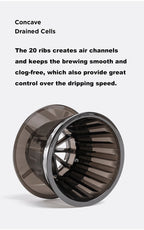 TIMEMORE B75 Basket Coffee Dripper Crystal Eye Pour Over Coffee Filter PCTG 1-2Cups Coffee Maker Flat Bottom Increase Uniformity