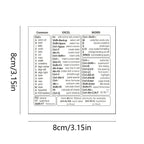1 Set Vinyl Self-adhesive Keyboard Shortcut Stickers | Quick Reference for Windows, Excel and Word, Office Software